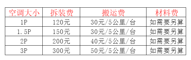 当涂空调移机及费用电话在哪里找